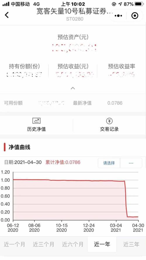 图5 招商证券托管外包微信公众号提供的净值曲线图