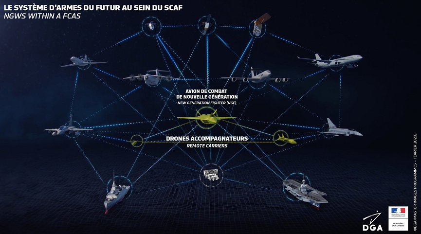 ����δ��������սϵͳ��ͼʾ ͼƬ���Է���������