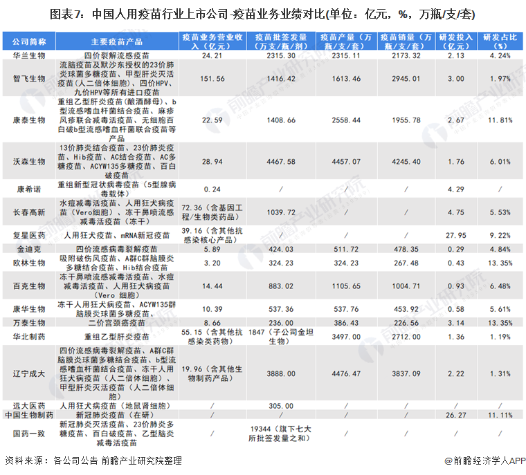 武汉总人口2021_抢人政策 的本源,是想要追求更高品质生活的心