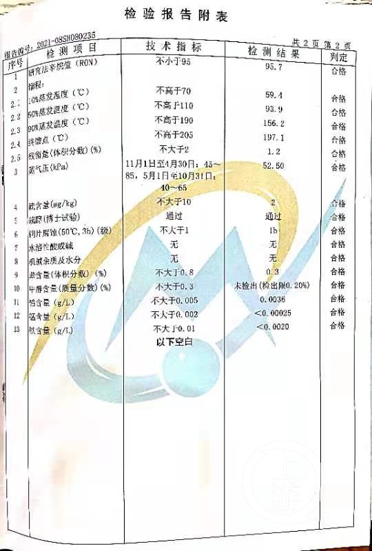 加油站油品追踪|车主送检的油品样本 权威检测报告显示符合国家标准