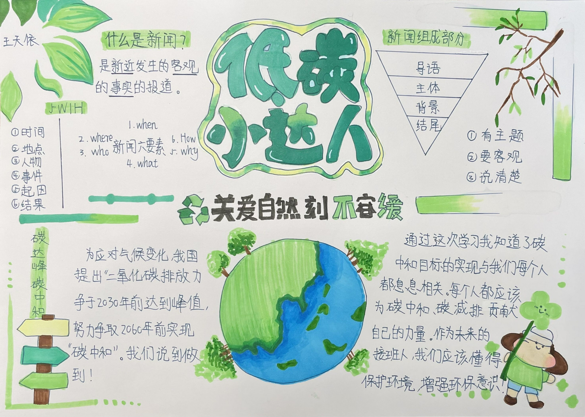 首次约炮52元