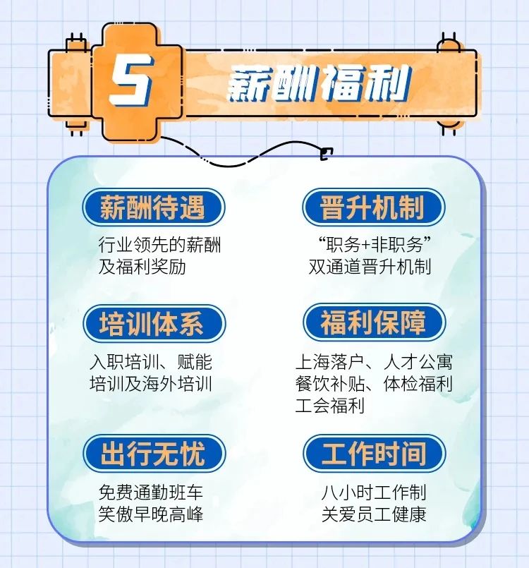 船厂招聘_浪琴手表售后需要哪些 浪琴手表哪里有
