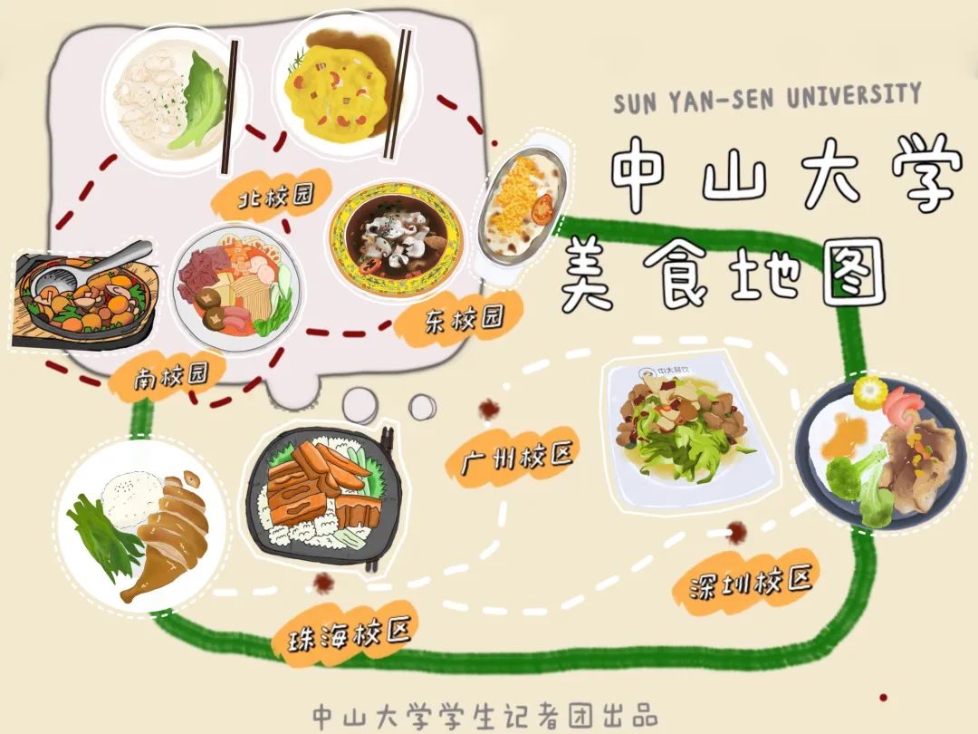 中山大学美食地图(绘图:汪子雯)