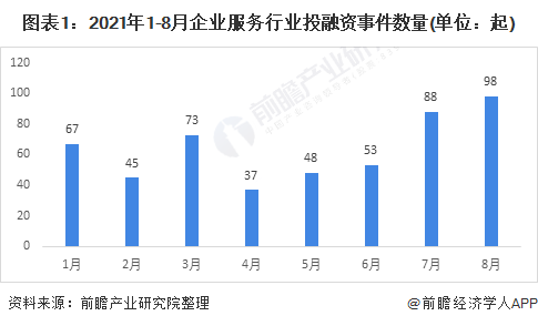 金融行业怎么算入GDP_被誉为 港股AI第一股 的索信达,是如何改变金融行业服务方式(3)