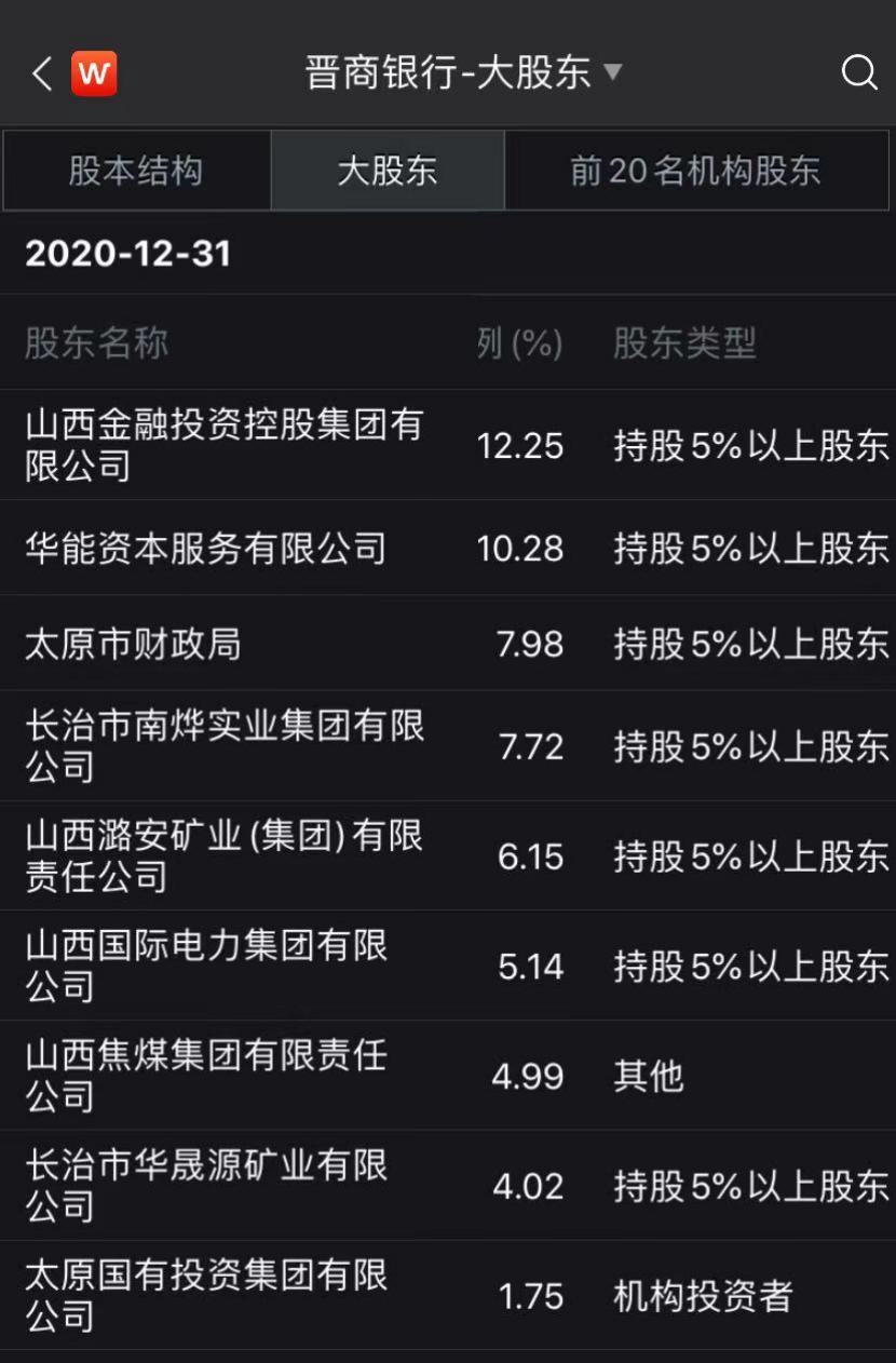 长航凤凰实控人涉刑事案件被监视 涉足多家上市公司(图2)