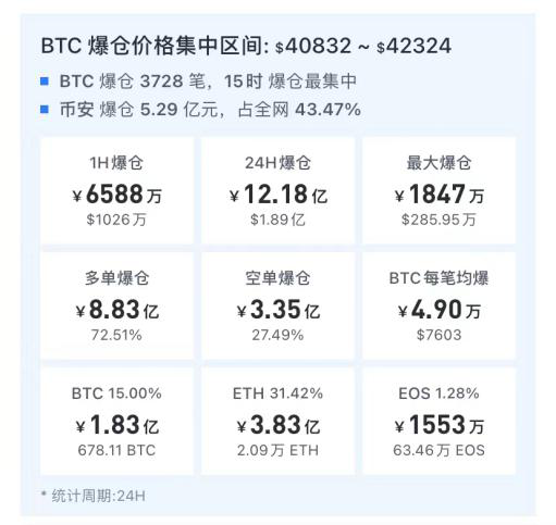 图片来源:UALcoin
