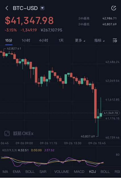 图片来源:OKEX