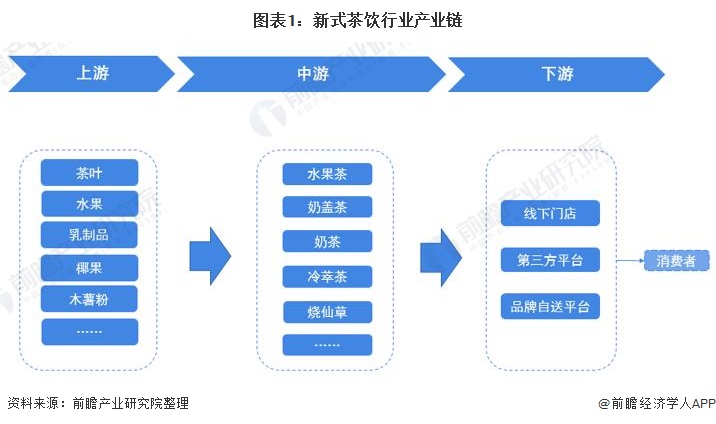 科技上游产业链原材料 a0b7-048db0d3affb8324cd3b17eed7aeabbd.jpg