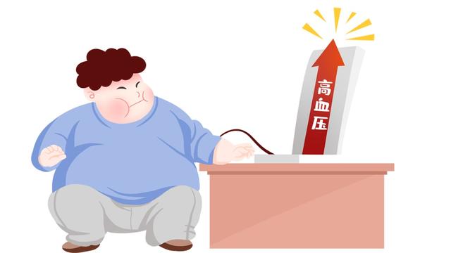 这个数字每个人都要知道,在家测量要点看这里|高血压_新浪财经_新浪网