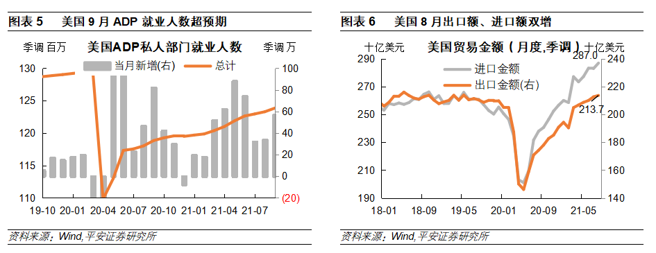 钟正生:欧元区通胀也是“暂时的”吗?