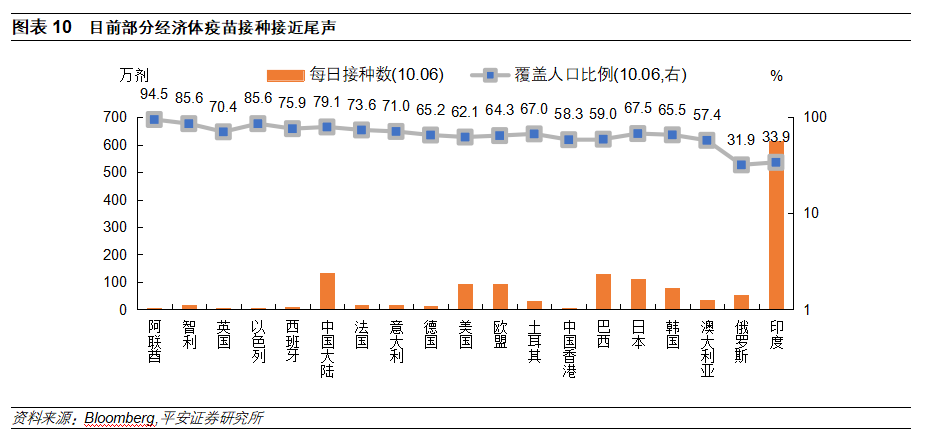 钟正生:欧元区通胀也是“暂时的”吗?
