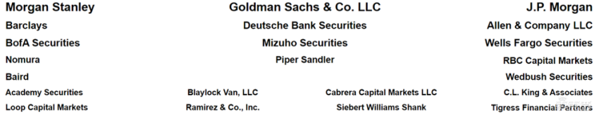 ▲ Rivian 的 IPO 信息