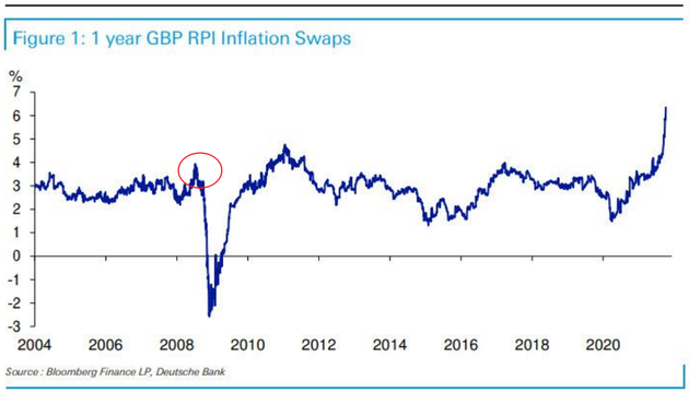 美股最新gdp增长_小马观全球 美国GDP数据本周出炉,美股走势会如何发展(3)