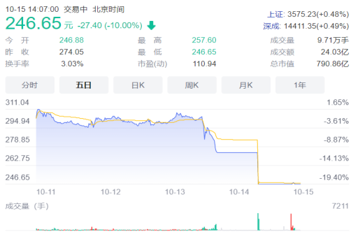 东方网络是什么 81d6-8d120959cc40729258c1017c660a6327.png