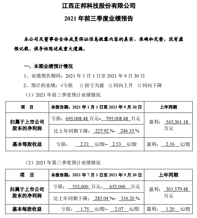 猪肉股三季度团灭 “猪茅”也预亏近十亿!猪周期何时反转?
