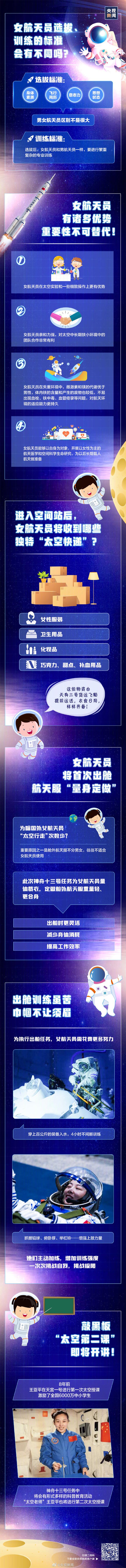 【责任编辑:王晗】