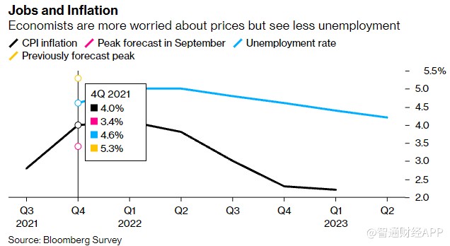 gdp和经济学的区别_不同经济发展水平的国家进出口贸易总额与GDP之间的关系(2)