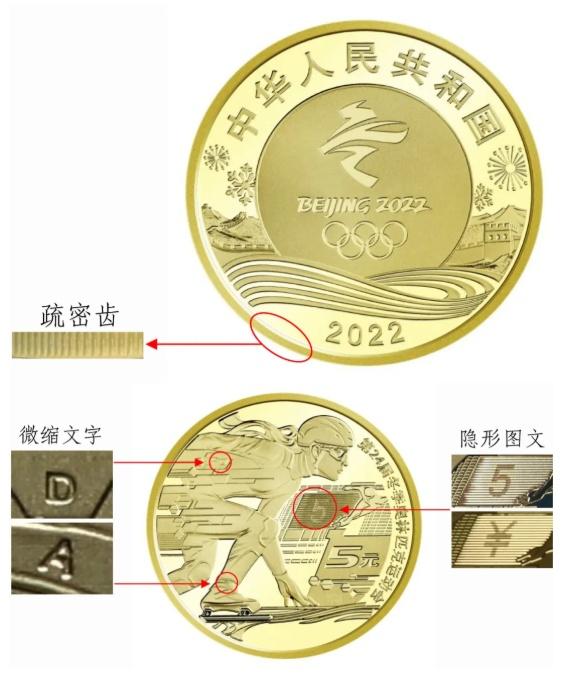将硬币倾斜适当角度,在背面运动员右手臂左侧,可观察到人民币符号"