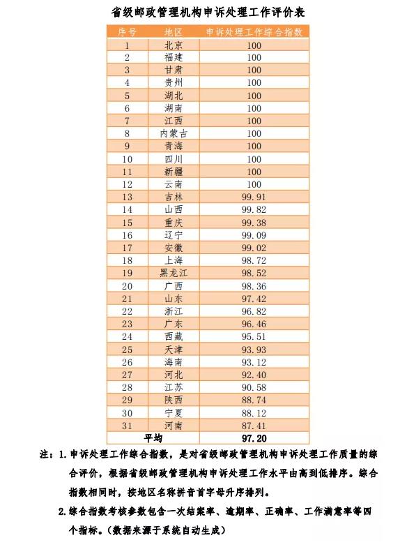 免签国家一览表2021年9月中国免签 4338-843b86723566109dd4657c00bf609eb5.jpg