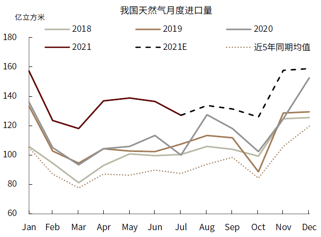 2021年冬季将形成拉尼娜事件 还是“双拉尼娜年”?