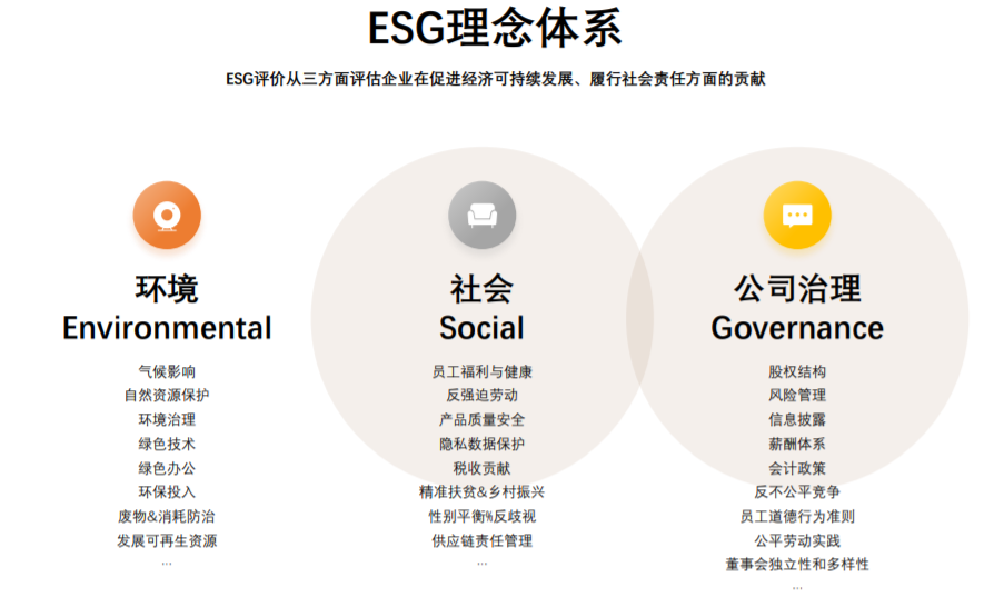 上银基金一周早知道|周期板块反弹,煤炭回调明显