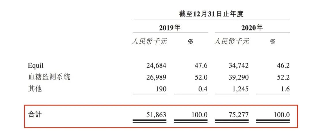胰岛素是哪一年在国内普及的 5019-87201b815b958091d9291a9ffa0fc55e.jpg