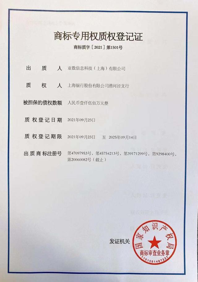 支行授信1000万元,这也是我区首单“商标+专利”知识产权混合质押贷款。9月, 上海百事通法务信息技