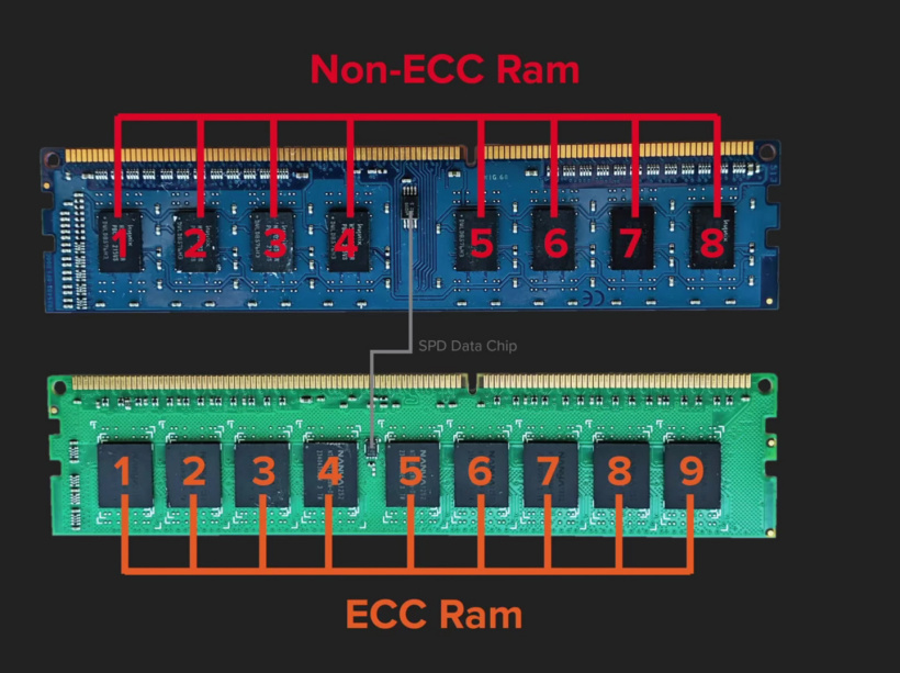 ߲ʺս BattleAX DDR5ڴʽ4800MHz8GB/16GB