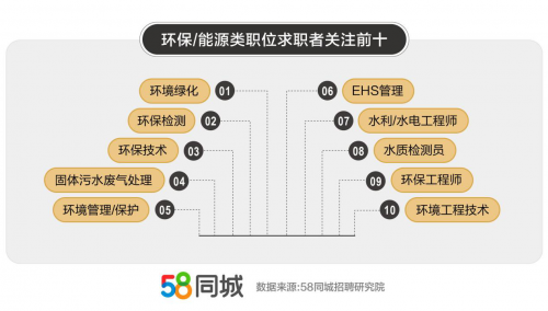 水电工程师招聘_武汉招聘会水电工程师招聘计划