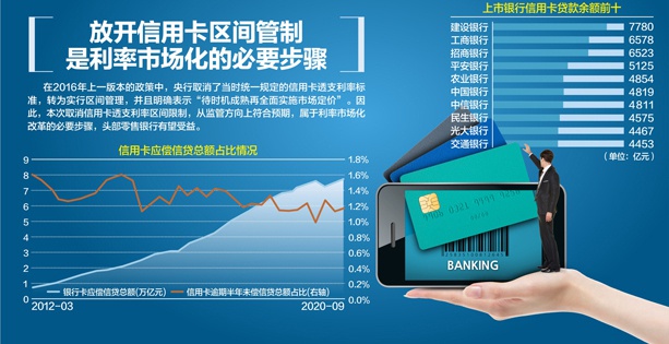 资料来源:中国人民银行、上市银行财报、东吴证券视觉中国图杨靖制图