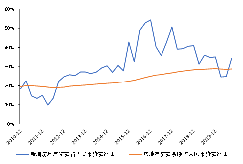 上饶市2020年gdp第四季度_道家仙都上饶市的2020年一季度GDP出炉,在江西省内排名第几