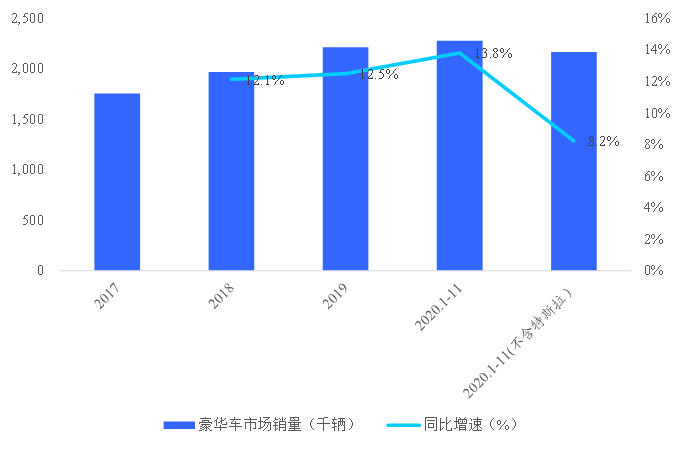 2020年晋江市四季度gdp_晋江市2020年规划蓝图(2)