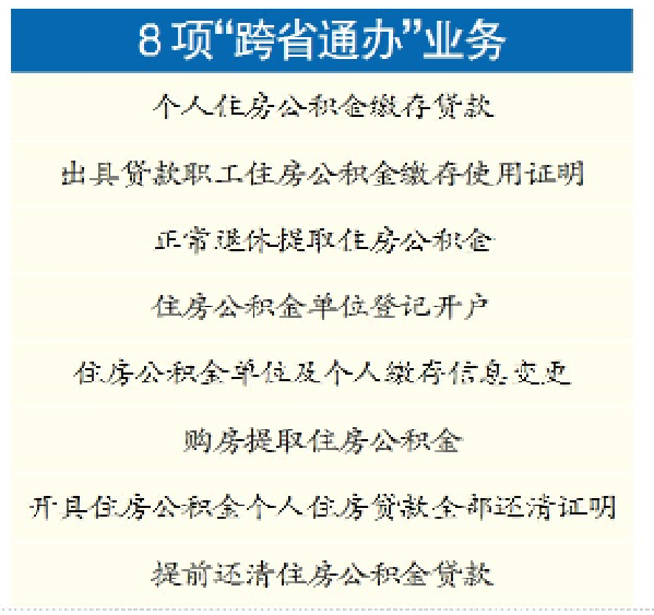 如何跨省办理业务 53d8-khmynua0176866.png
