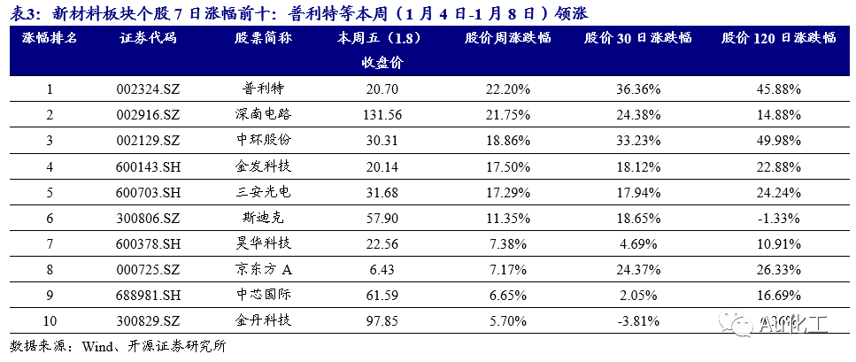 南通跨入gdp行列_2020年GDP突破1万亿,南通跨入 万亿俱乐部 行列(3)
