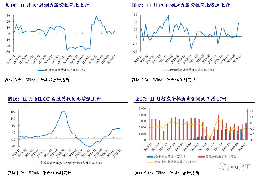 南通跨入gdp行列_2020年GDP突破1万亿,南通跨入 万亿俱乐部 行列(3)