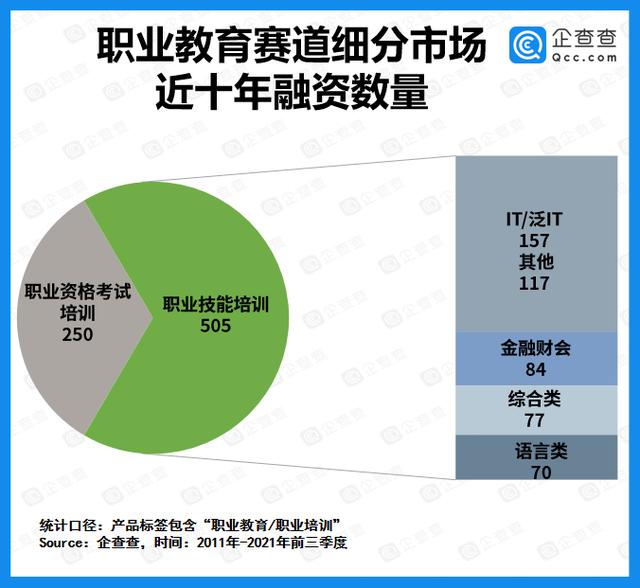 数据分析技术培训,数据分析技术培训班