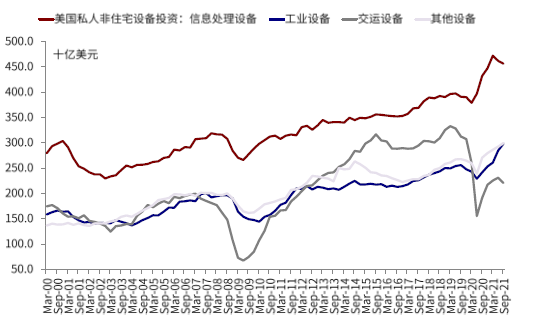 gdp里的p是什么意思_论温州的gdp为何这么低低(2)