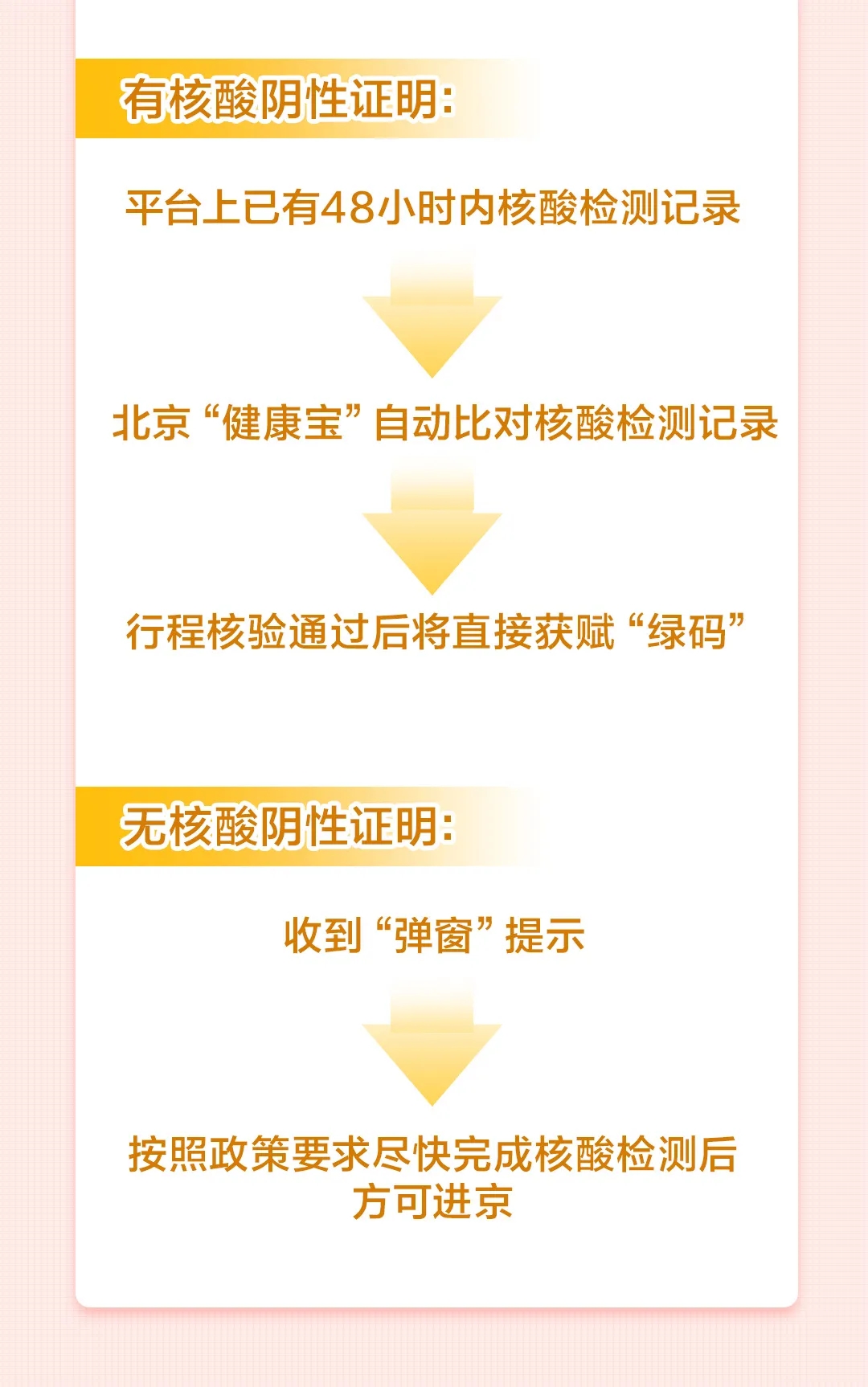 最新防疫政策北京 250e-8ce7cdbbab42e05f6dc0c51d1b004547.jpg