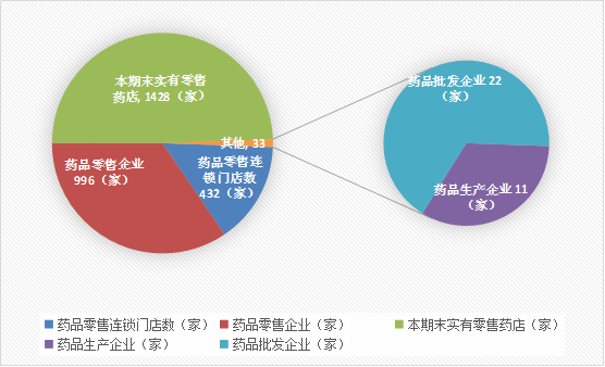 医院统计数据分析报告,医院统计数据分析报告怎么写