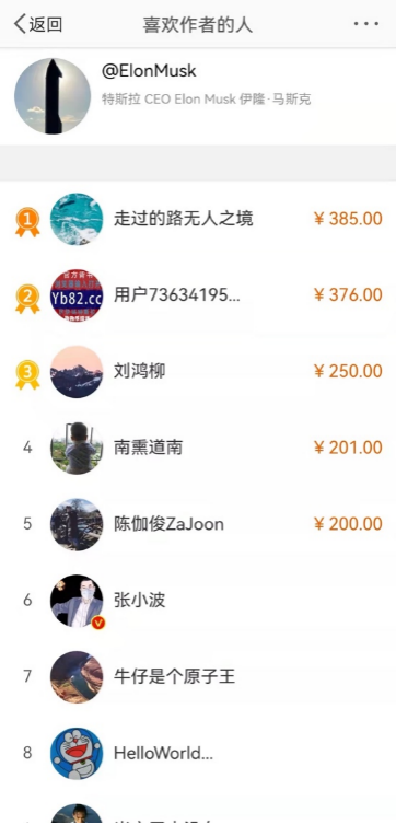 11月3日下午马斯克微博打赏排名