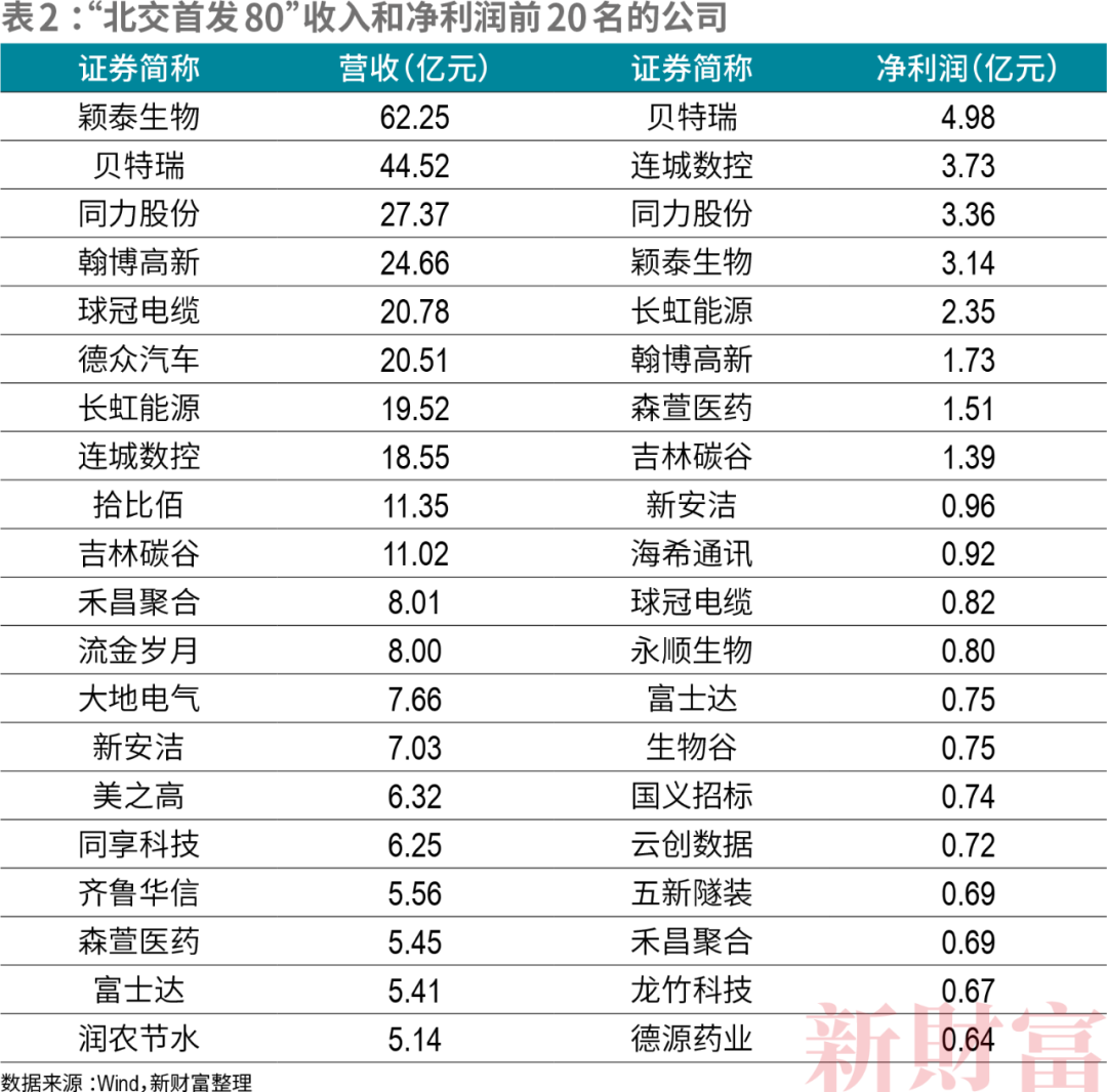 自媒体收益39万 a829-8018fa5842ed2321a631918191f3782b.png