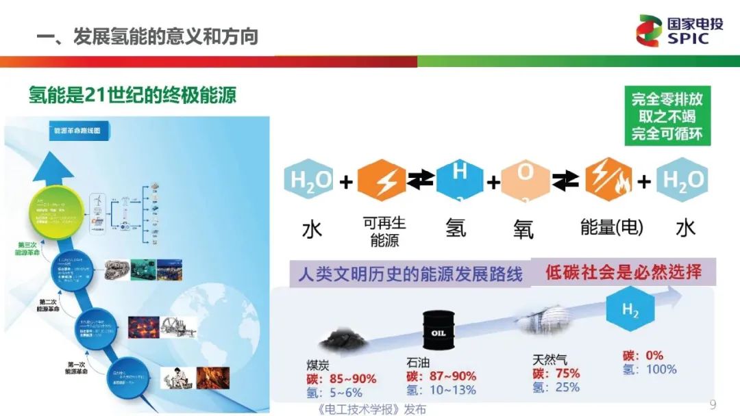 (能源日参)新浪财经esg评级中心简介新浪财经esg评级中心是业内首个