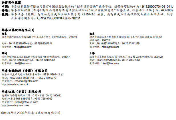 【华泰金工林晓明团队】南方新能源ETF将于14日起发售——ETP与量化基金周报20210111