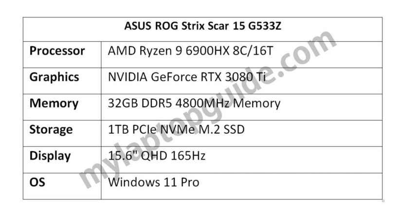˶һROG StrixϷع⣺R9 6900HX+RTX 3080 Ti