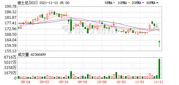 奈飞市值多少 90a9-79300a548e76b0e54a55e5a1c1059ba7.png