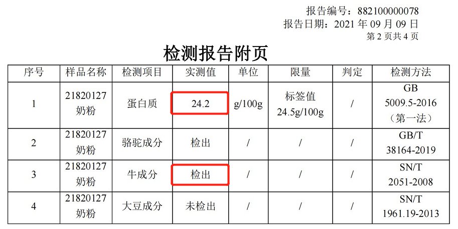 精子质量检查报告对照表 2e26-e37f99691d81196e8dd1bd420670df40.png