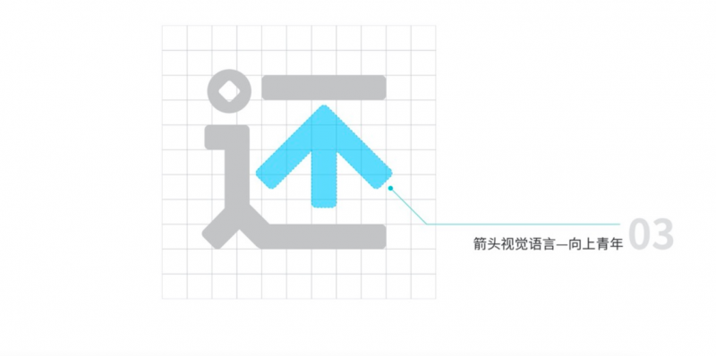 数禾科技旗下还呗品牌视觉全新升级 金融科技智能小方块助力“向上”生活