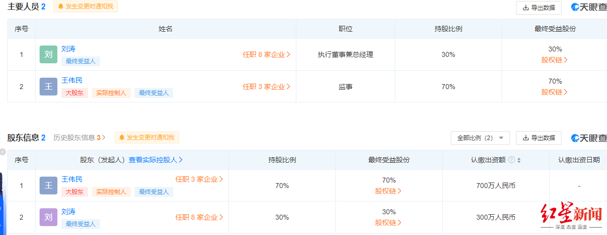  南通瑞豪国际贸易有限公司