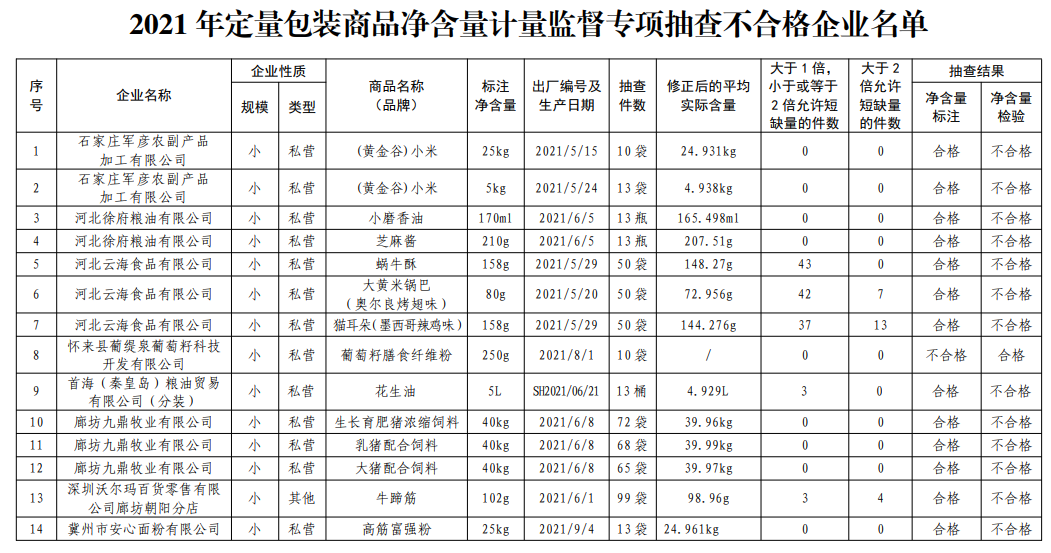 最新评论