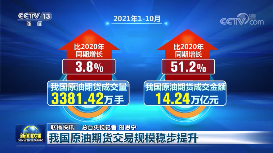 上海能源招聘_上海能源公司招聘排名 排行榜(5)